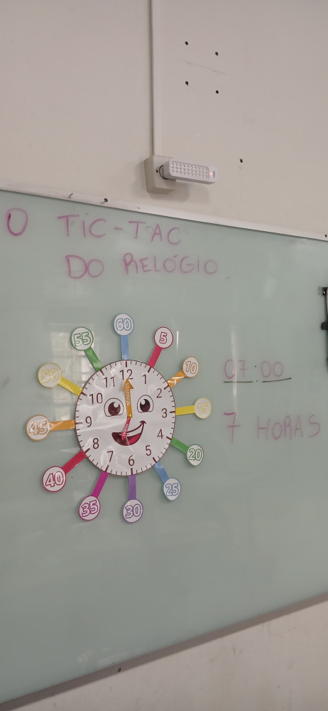 O TIC-TAC do relógio