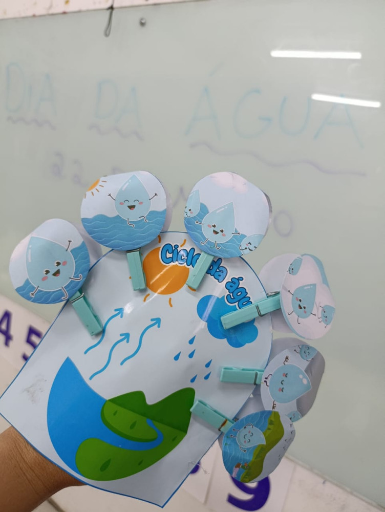 HISTÓRIA + ATIVIDADES - DIA DA ÁGUA