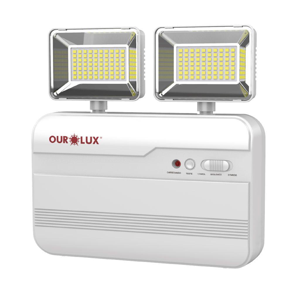 Luminária LED Multiuso com 2 Faróis 20W 2200LM 6500K. - RT Iluminação
